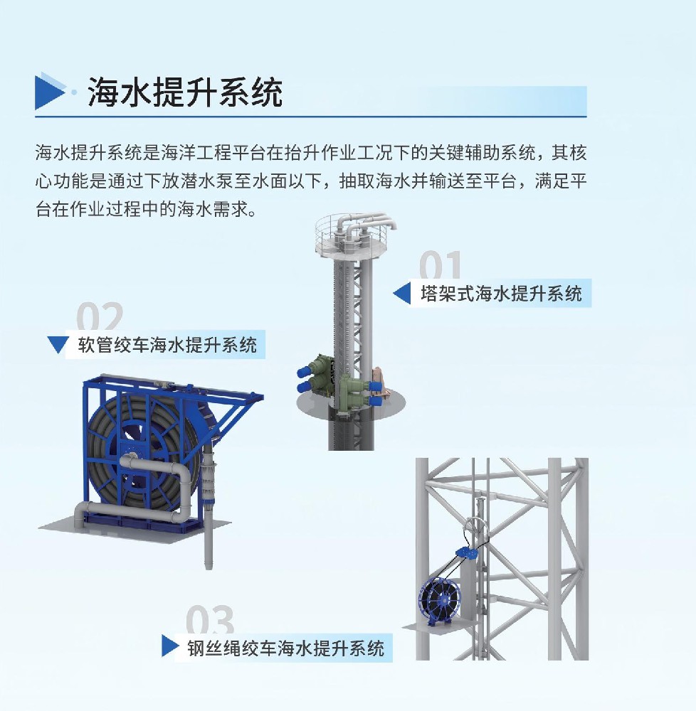 海水提升系統(tǒng)